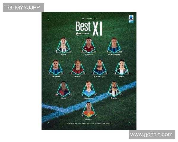 全球最帅足球3号球员排名 看看这些球星如何征服赛场与粉丝心目