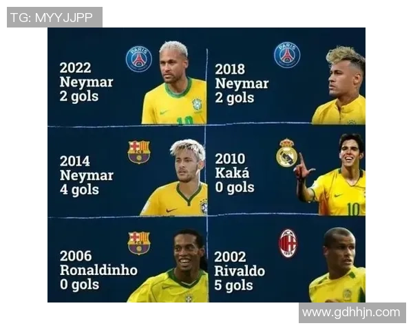 美国足球十号球星是谁 他在国家队和俱乐部的表现如何