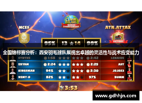 全国锦标赛分析：西安羽毛球队展现出卓越的灵活性与战术应变能力